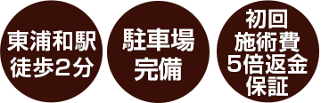 東浦和駅から徒歩2分の整体院